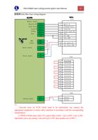 Rofin fiber laser wiring diagram BCL3766 Mosfet output (Page 34 / 99) FSCUT2000 Fiber Laser Cutting Control System User Manual